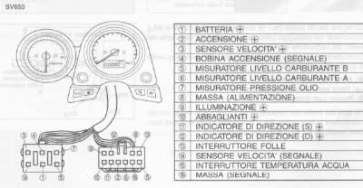 SCHEMA STRUMENTAZIONE.png