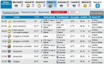 meteo.jpg