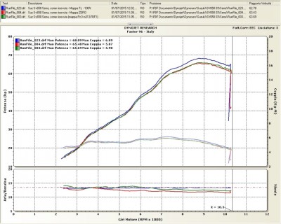 SV650_Serra2.jpg