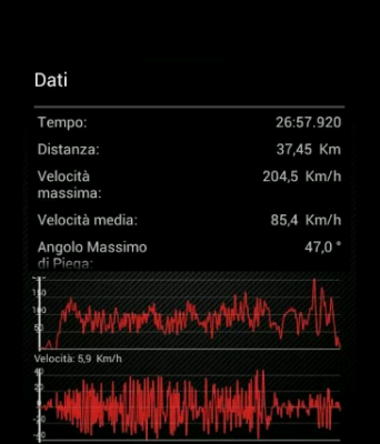 yamaha r6.png (76.18 KiB) Visto 5872 volte yamaha r6.png