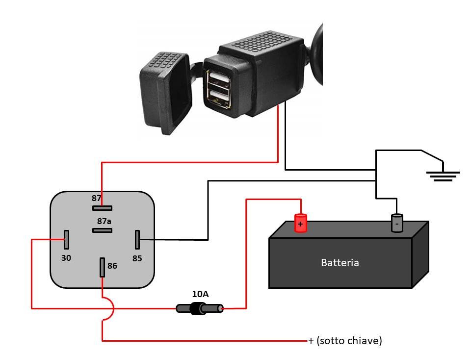 Schema USB.jpg